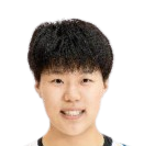 https://img.yzjtly.cn/img/basketball/player/0a82511d3bd4775d0eeeb059f221e625.png